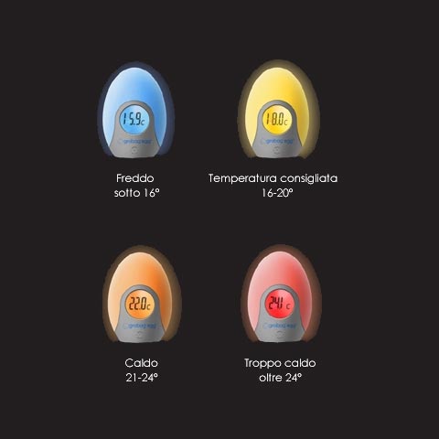 grobagegg_2.jpg
