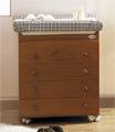 Bath & Changing Dressers,&nbsp;Baby Expert&nbsp;Coccolo