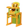 Highchairs,&nbsp;Jane&nbsp;Activa