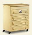 Bath & Changing Dressers,&nbsp;Baby Expert&nbsp;Azzurra