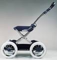 Telai Peg Perego